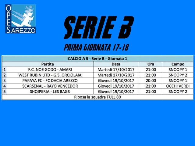 Le prime giornate dei campionati di calcio a 5!